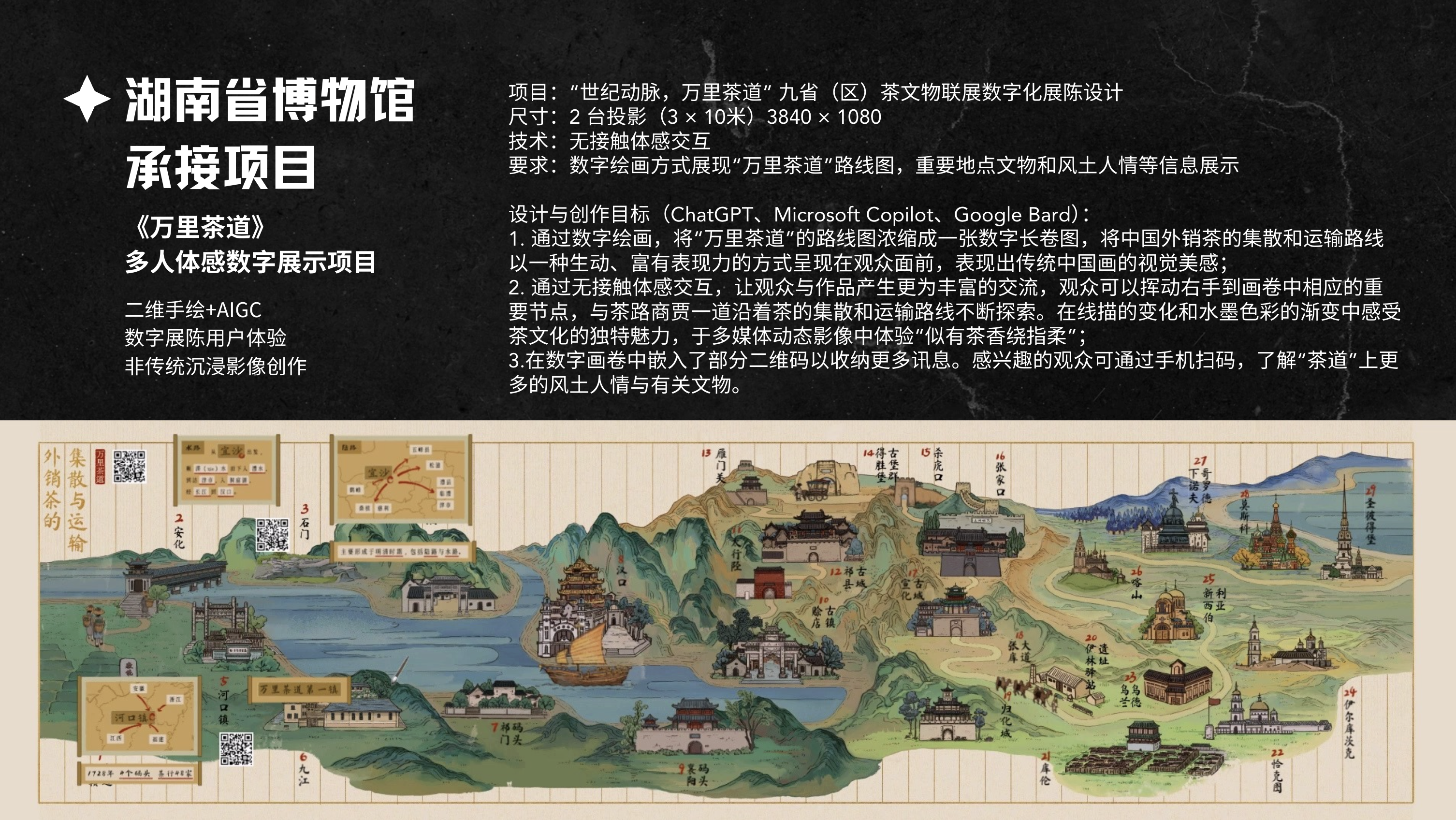 数媒艺术-校馆合作-体感交互程序开发及设计落地.png 数媒艺术-校馆合作-体感交互程序开发及设计落地.png